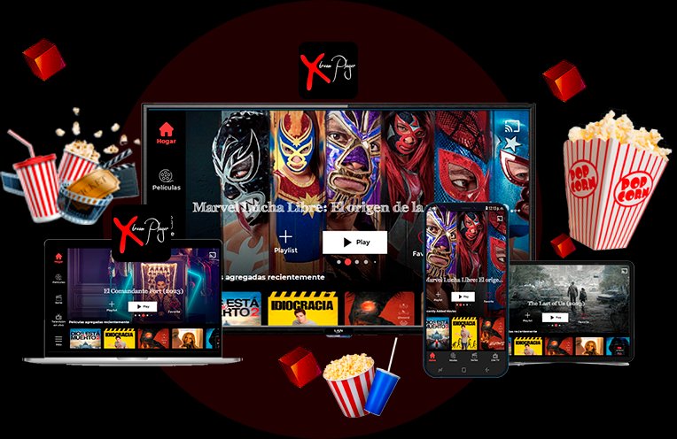 StreamVIP en todos tus dispositivos